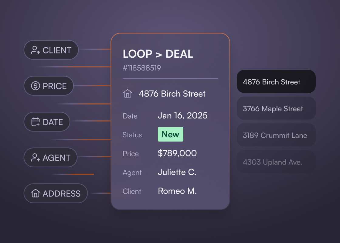 Dotloop + Follow Up Boss: A Unified Lead-to-Close Workflow - API Nation