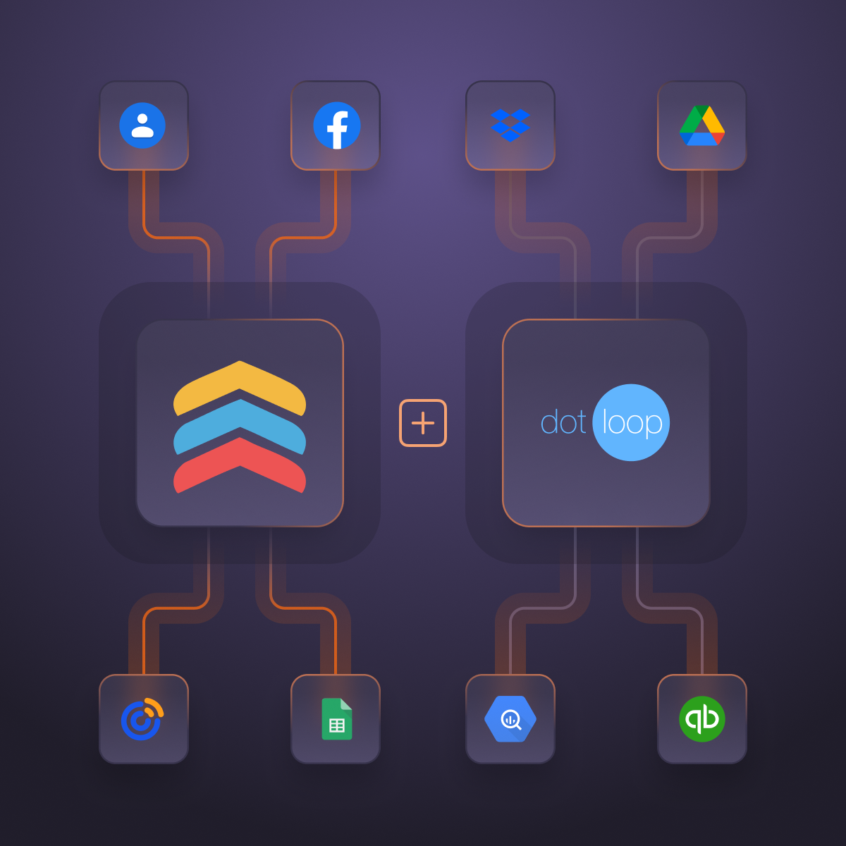 Dotloop + Follow Up Boss: A Unified Lead-to-Close Workflow - API Nation